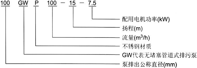 GW500万彩票网app