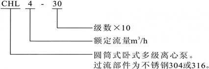 不鏽鋼多級離心泵