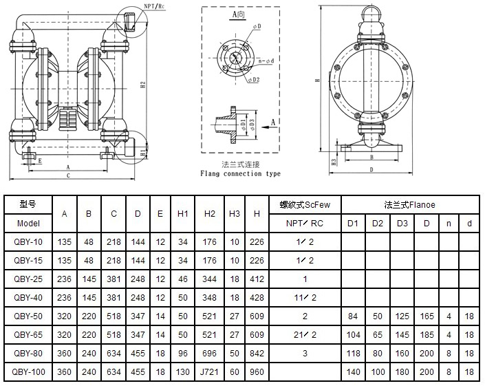 QBY型不锈钢氣動隔膜泵
