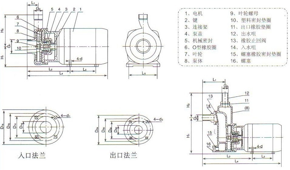 小型不鏽鋼自吸泵SFBX型尺寸 图小型不鏽鋼自吸泵SFBX型